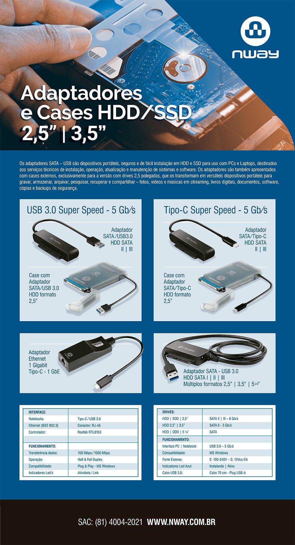 Case e Adaptadores para SSD da marca Nway