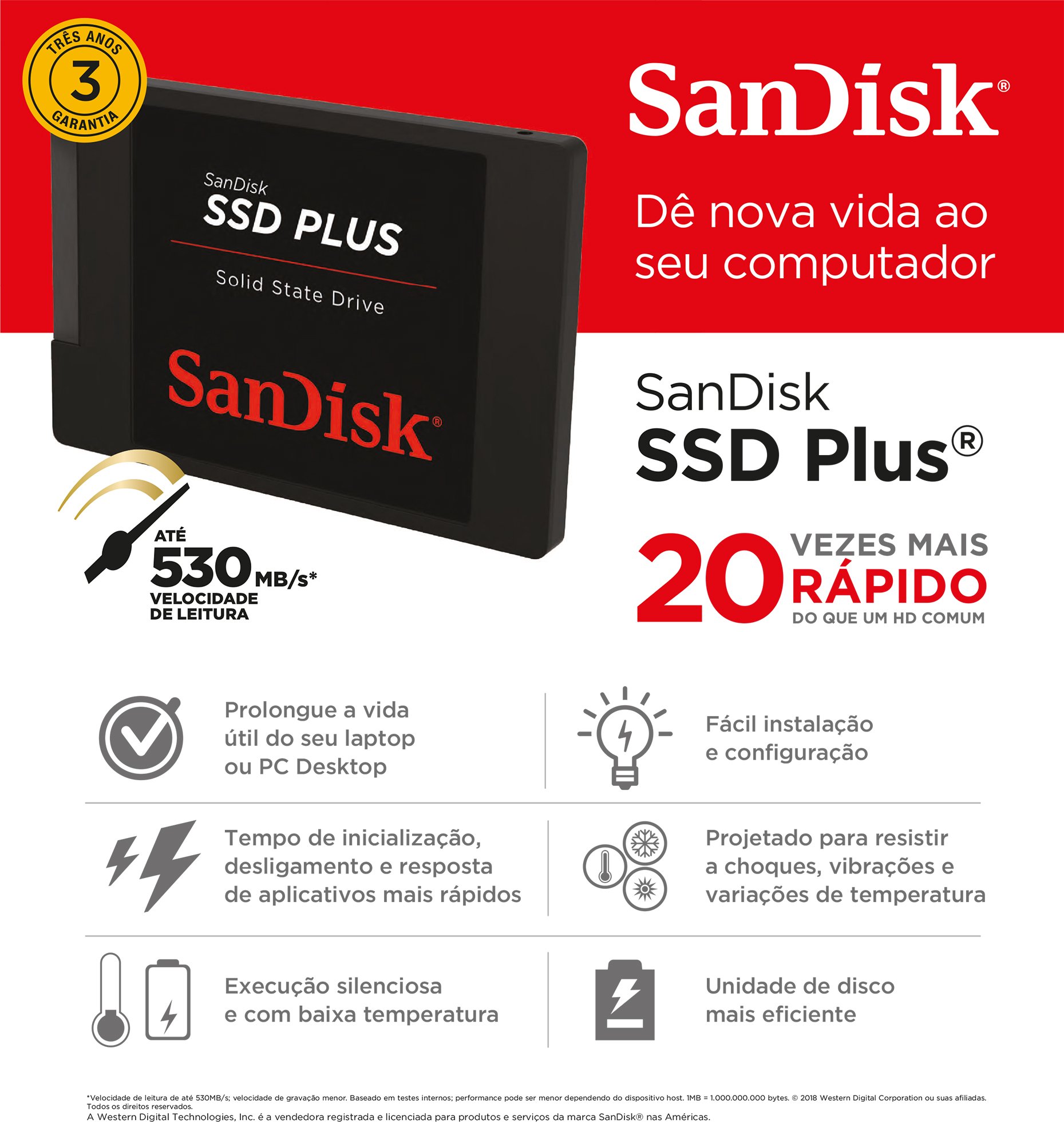 Memória SSD Sandisk PLUS